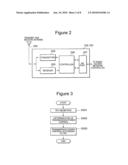 BASE STATION, MOBILE STATION AND CONTROL METHOD THEREFOR diagram and image