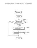 BASE STATION, MOBILE STATION AND CONTROL METHOD THEREFOR diagram and image