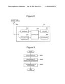 BASE STATION, MOBILE STATION AND CONTROL METHOD THEREFOR diagram and image