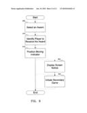 MOVING INDICATOR diagram and image