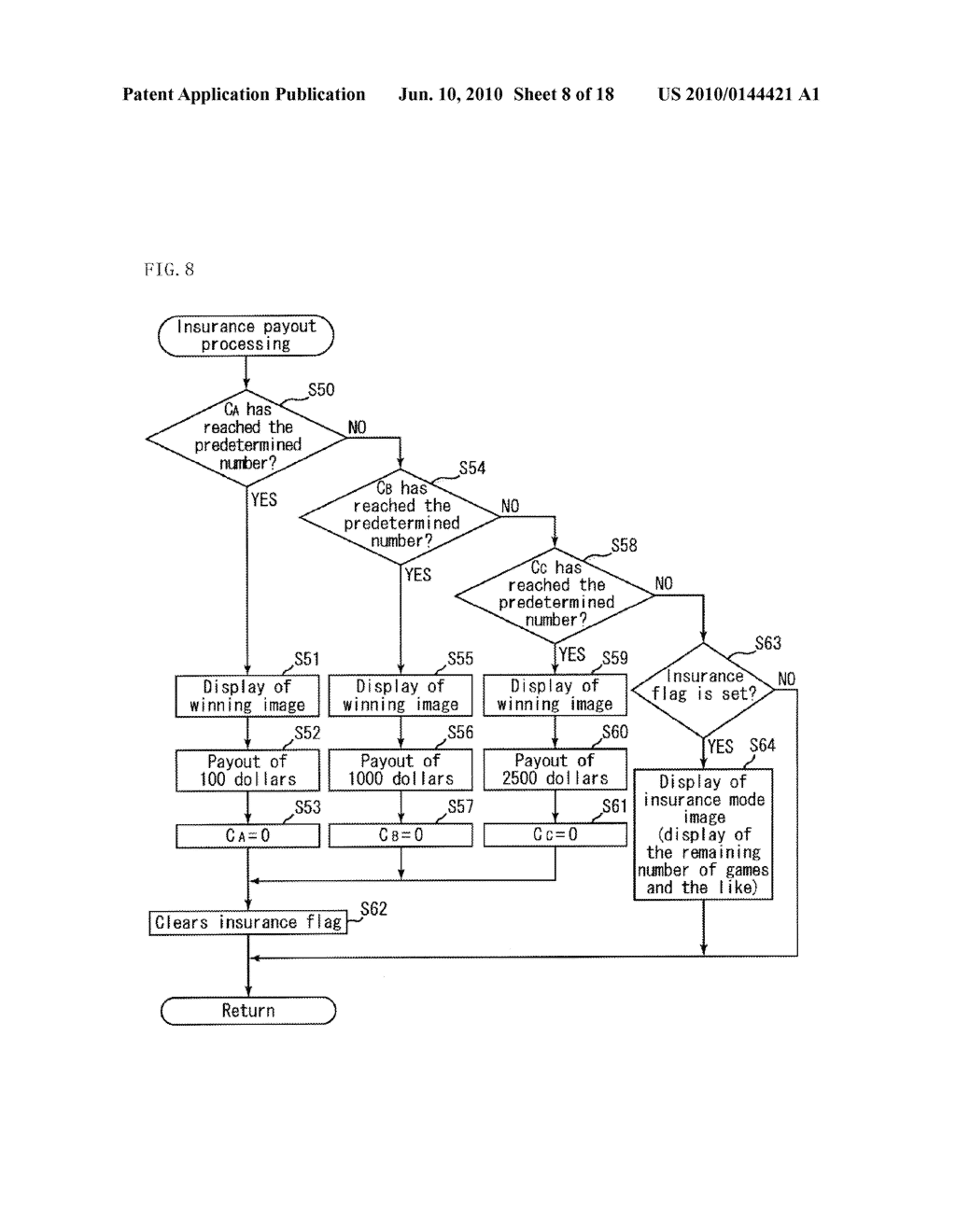 SLOT MACHINE HAVING A PLURALITY OF INPUT DEVICES AND CONTROL METHOD THEREOF - diagram, schematic, and image 09