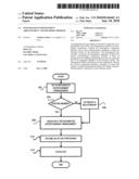 INTEGRATED ENTERTAINMENT ARRANGEMENT AND METHODS THEREOF diagram and image