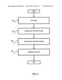 INTEGRATED ENTERTAINMENT ARRANGEMENT AND METHODS THEREOF diagram and image