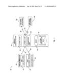 COMMUNICATION HUB FOR VIDEO GAME DEVELOPMENT SYSTEMS diagram and image