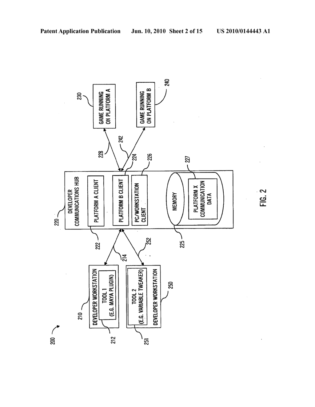 COMMUNICATION HUB FOR VIDEO GAME DEVELOPMENT SYSTEMS - diagram, schematic, and image 03