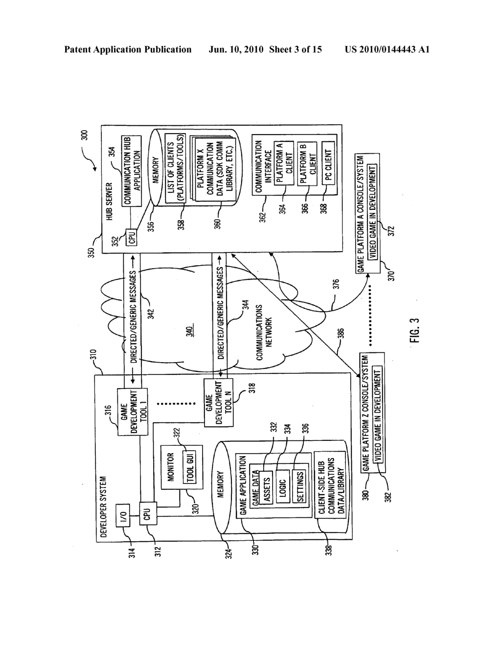 COMMUNICATION HUB FOR VIDEO GAME DEVELOPMENT SYSTEMS - diagram, schematic, and image 04