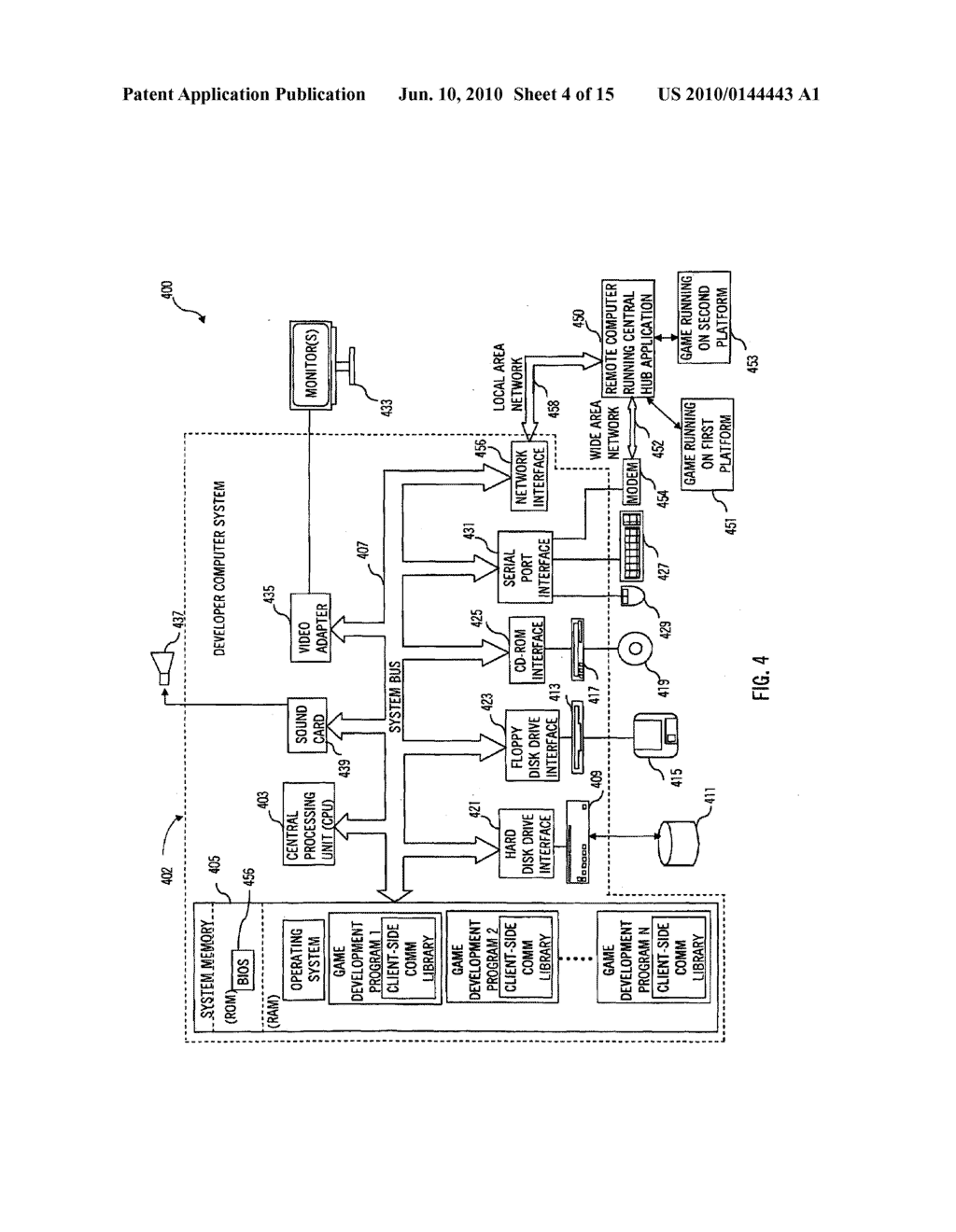 COMMUNICATION HUB FOR VIDEO GAME DEVELOPMENT SYSTEMS - diagram, schematic, and image 05