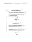 COMMUNICATION HUB FOR VIDEO GAME DEVELOPMENT SYSTEMS diagram and image