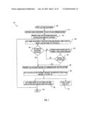 COMMUNICATION HUB FOR VIDEO GAME DEVELOPMENT SYSTEMS diagram and image