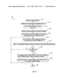 COMMUNICATION HUB FOR VIDEO GAME DEVELOPMENT SYSTEMS diagram and image