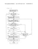 GAME APPARATUS AND STORAGE MEDIUM HAVING GAME PROGRAM STORED THEREON diagram and image