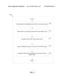 Systems and Methods for Applying Particle Films to Control Stress on Plant Tissues diagram and image