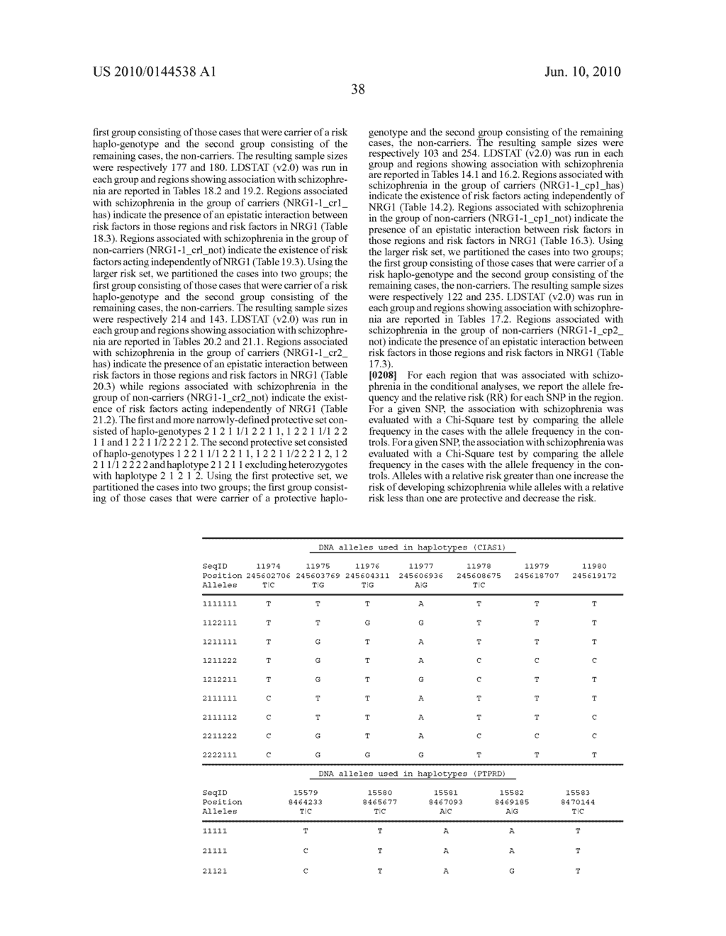 GENEMAP OF THE HUMAN GENES ASSOCIATED WITH SCHIZOPHRENIA - diagram, schematic, and image 72