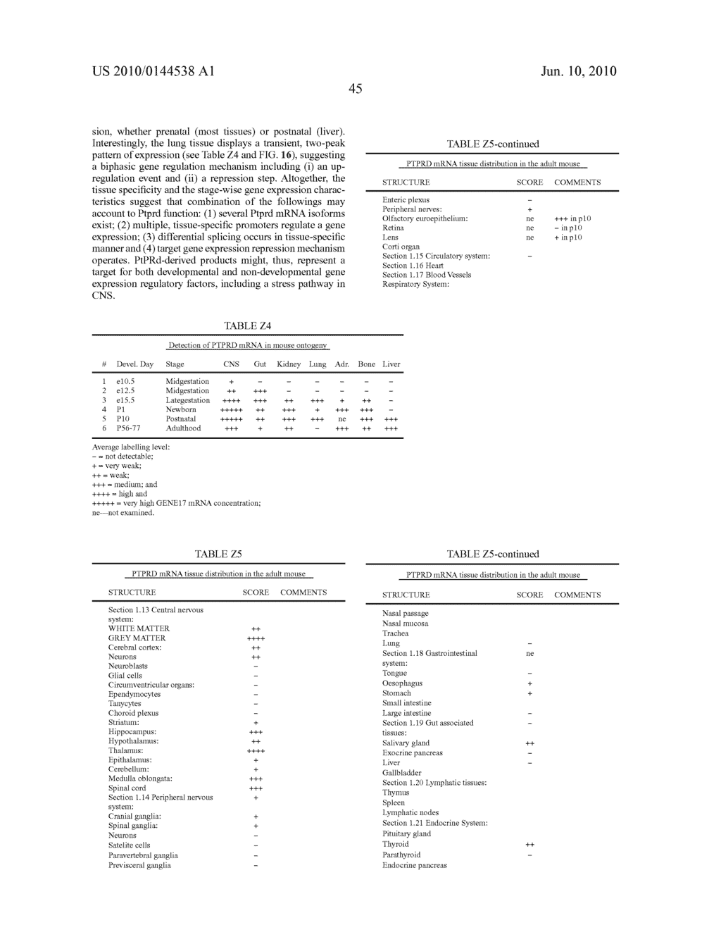 GENEMAP OF THE HUMAN GENES ASSOCIATED WITH SCHIZOPHRENIA - diagram, schematic, and image 79