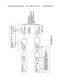 Qualitative Differential Screening diagram and image