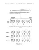 Qualitative Differential Screening diagram and image