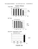 Qualitative Differential Screening diagram and image