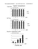 Qualitative Differential Screening diagram and image