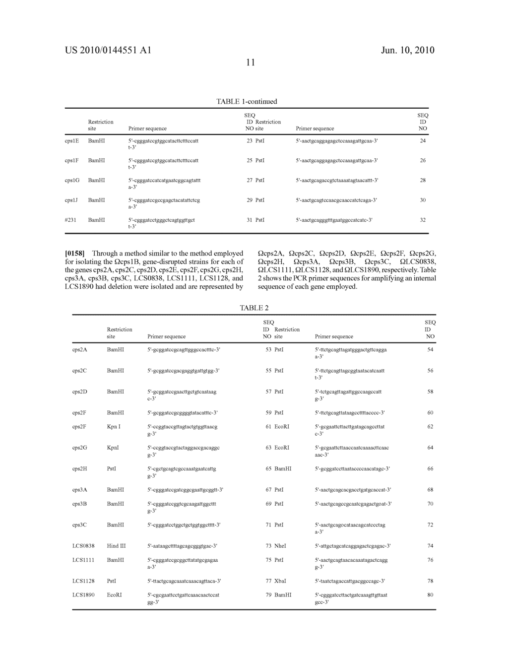 CYTOKINE PRODUCTION REGULATOR GENE AND USE THEREOF - diagram, schematic, and image 19