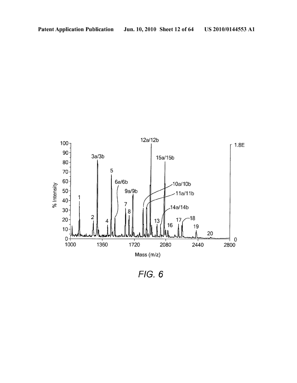 METHODS AND PRODUCTS RELATED TO THE IMPROVED ANALYSIS OF CARBOHYDRATES - diagram, schematic, and image 13