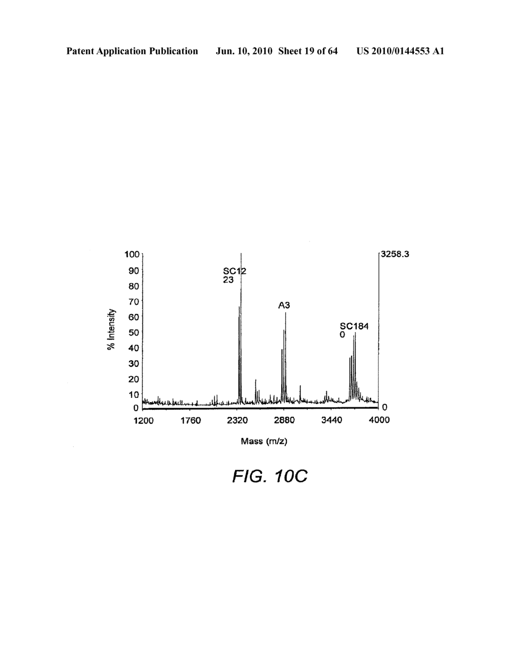 METHODS AND PRODUCTS RELATED TO THE IMPROVED ANALYSIS OF CARBOHYDRATES - diagram, schematic, and image 20