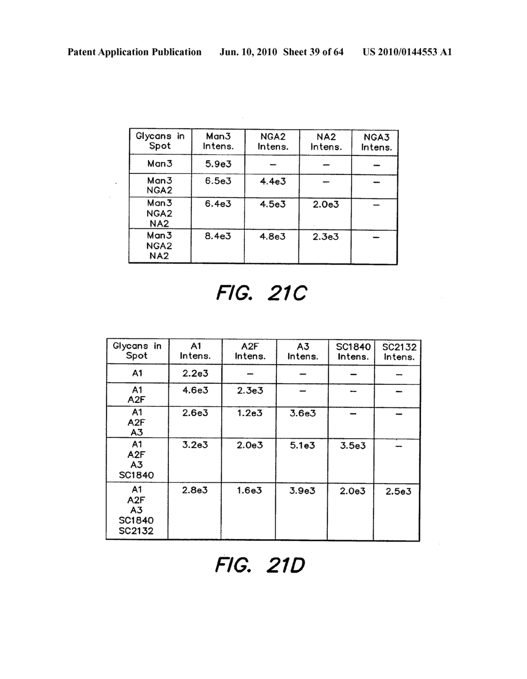 METHODS AND PRODUCTS RELATED TO THE IMPROVED ANALYSIS OF CARBOHYDRATES - diagram, schematic, and image 40