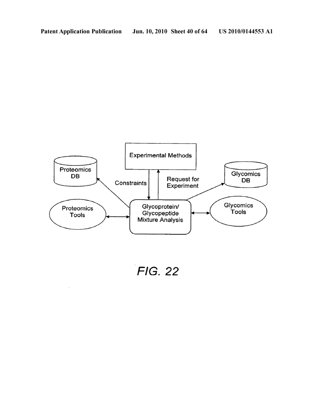 METHODS AND PRODUCTS RELATED TO THE IMPROVED ANALYSIS OF CARBOHYDRATES - diagram, schematic, and image 41