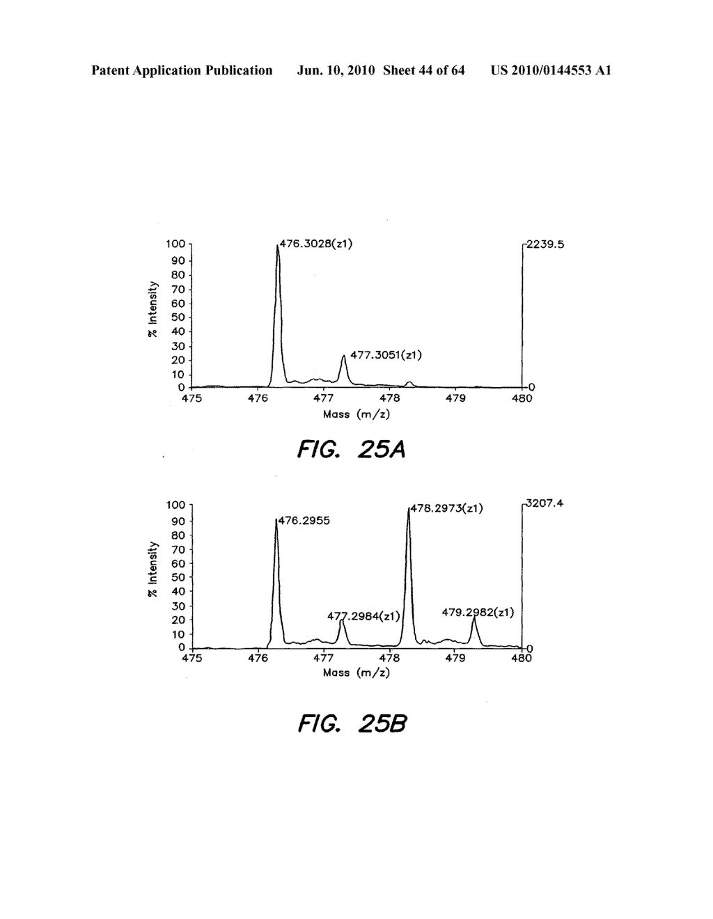 METHODS AND PRODUCTS RELATED TO THE IMPROVED ANALYSIS OF CARBOHYDRATES - diagram, schematic, and image 45