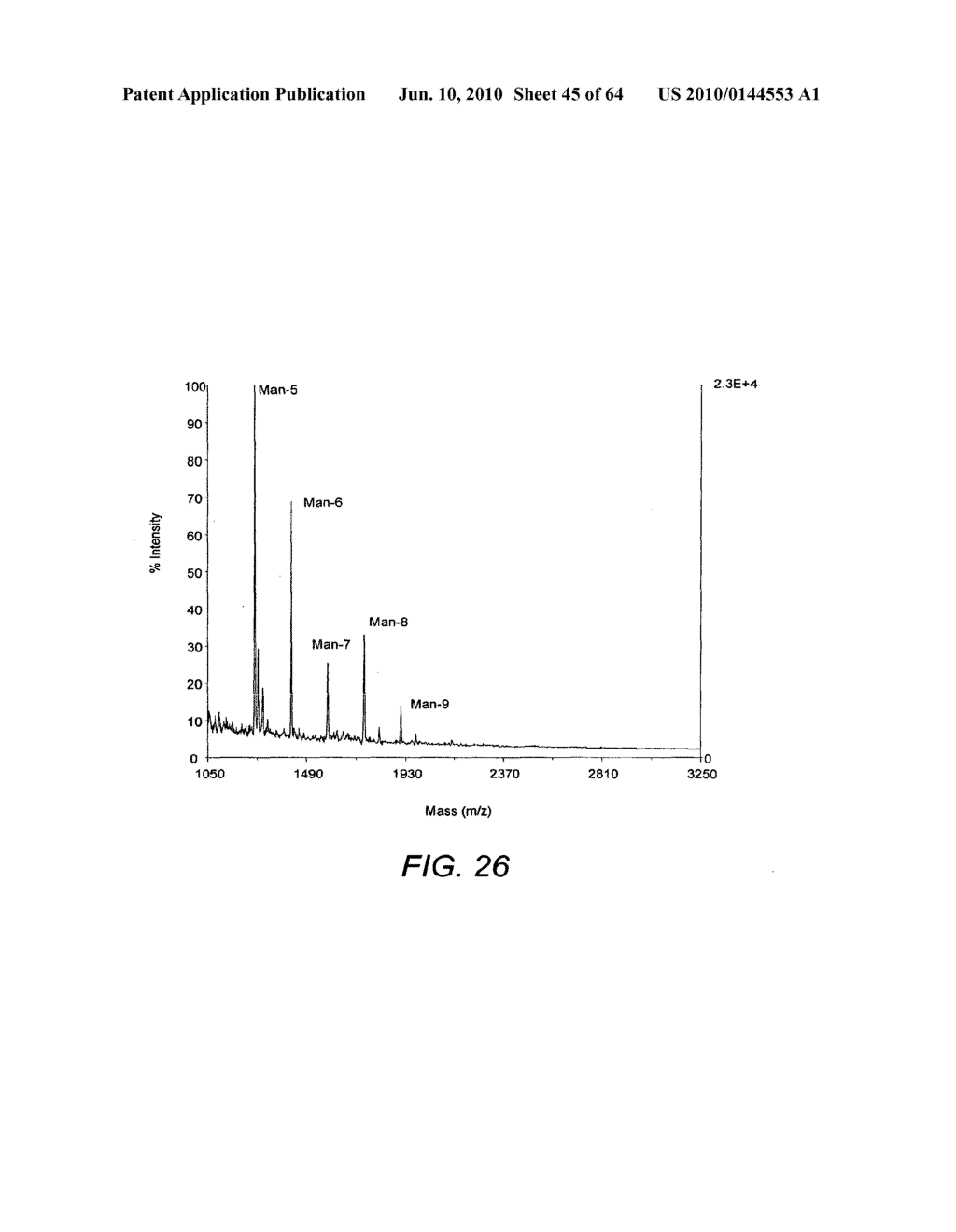 METHODS AND PRODUCTS RELATED TO THE IMPROVED ANALYSIS OF CARBOHYDRATES - diagram, schematic, and image 46