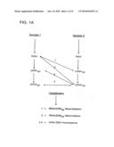 QUALITATIVE DIFFERENTIAL SCREENING diagram and image