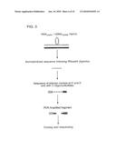 QUALITATIVE DIFFERENTIAL SCREENING diagram and image