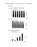 QUALITATIVE DIFFERENTIAL SCREENING diagram and image