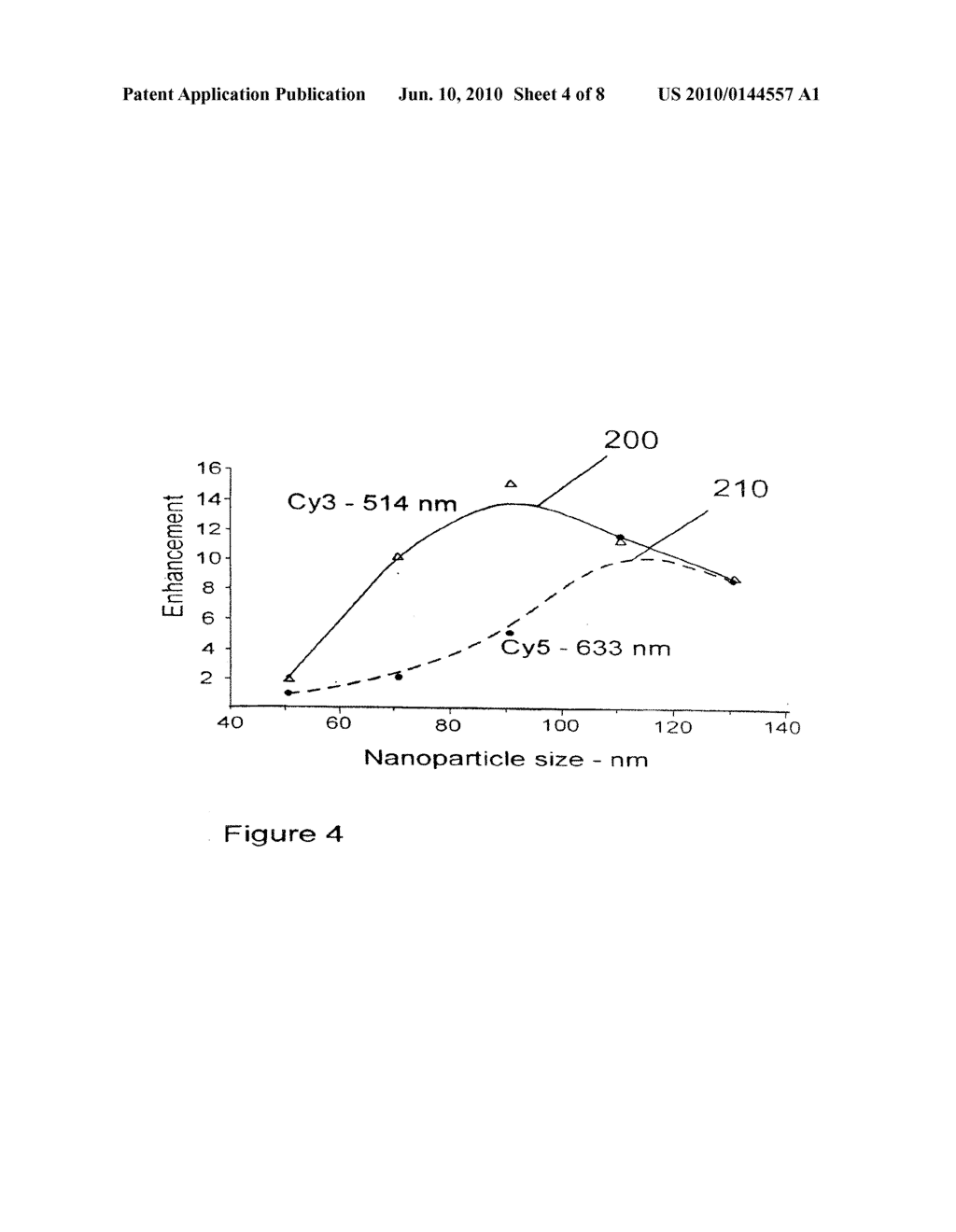 Plasmon fluorescence augmentation for chemical and biological testing apparatus - diagram, schematic, and image 05