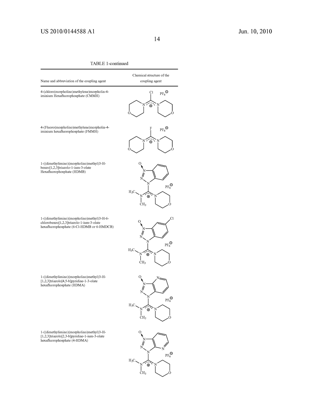 PROTON ACCEPTOR IMINIUM/CARBOCATION-TYPE COUPLING AGENTS - diagram, schematic, and image 16