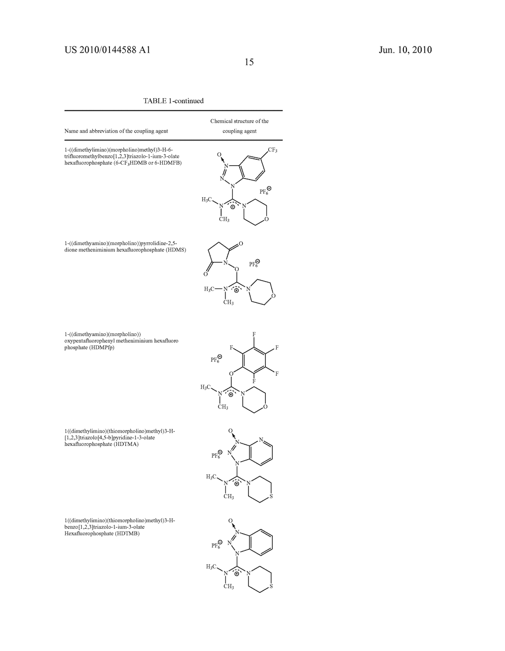 PROTON ACCEPTOR IMINIUM/CARBOCATION-TYPE COUPLING AGENTS - diagram, schematic, and image 17
