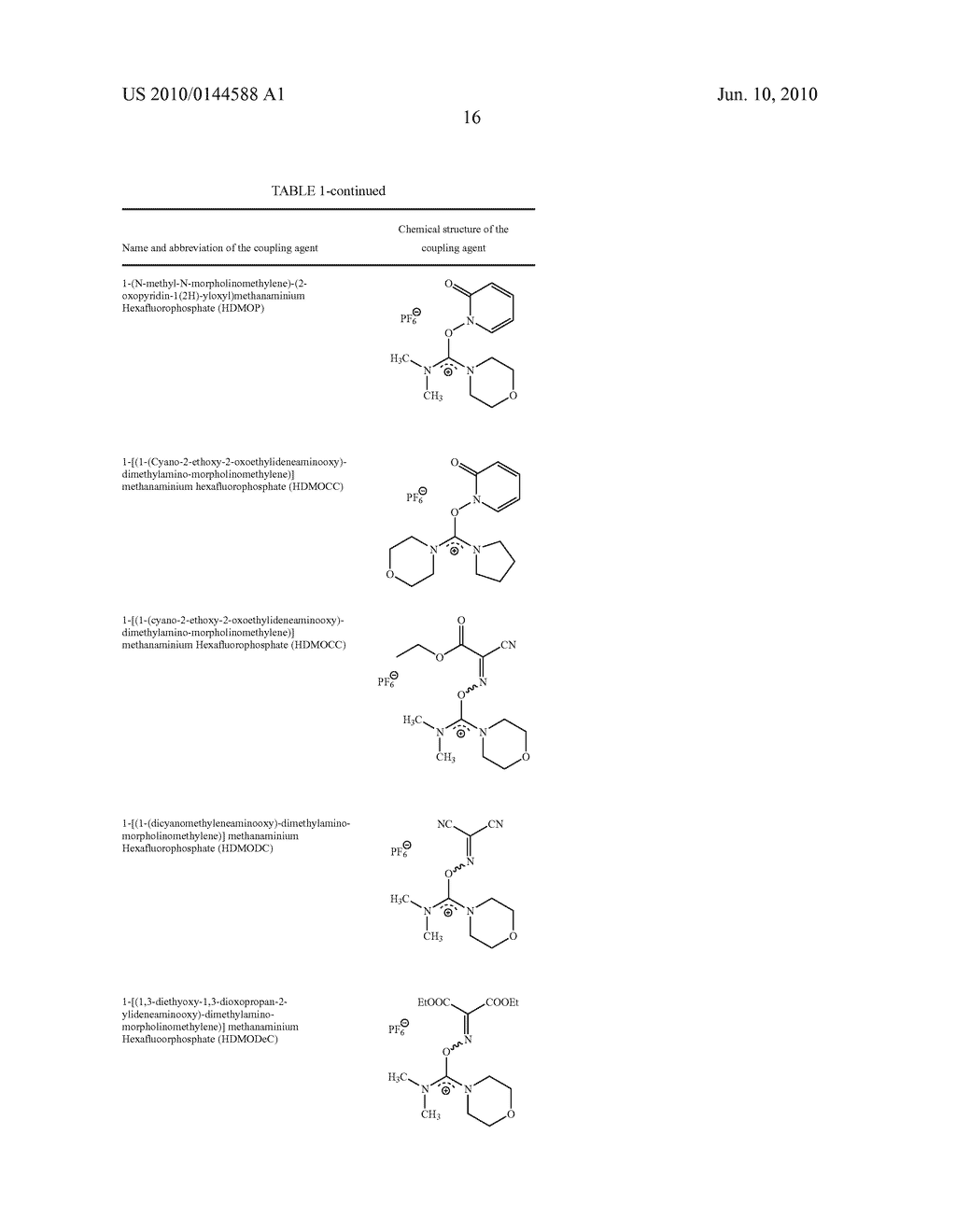 PROTON ACCEPTOR IMINIUM/CARBOCATION-TYPE COUPLING AGENTS - diagram, schematic, and image 18