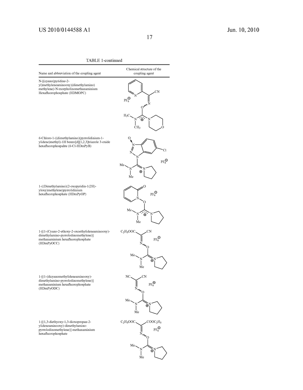 PROTON ACCEPTOR IMINIUM/CARBOCATION-TYPE COUPLING AGENTS - diagram, schematic, and image 19