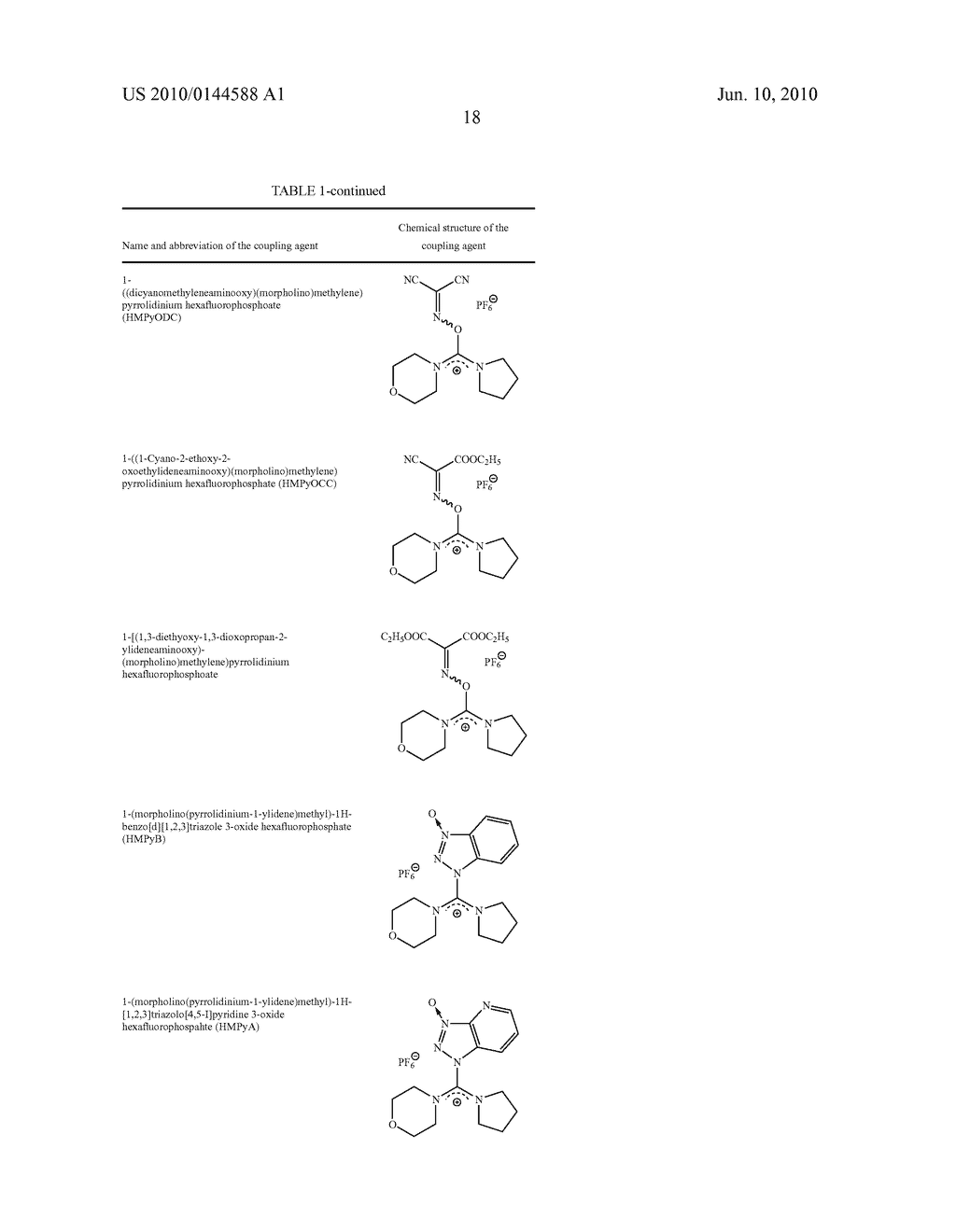 PROTON ACCEPTOR IMINIUM/CARBOCATION-TYPE COUPLING AGENTS - diagram, schematic, and image 20