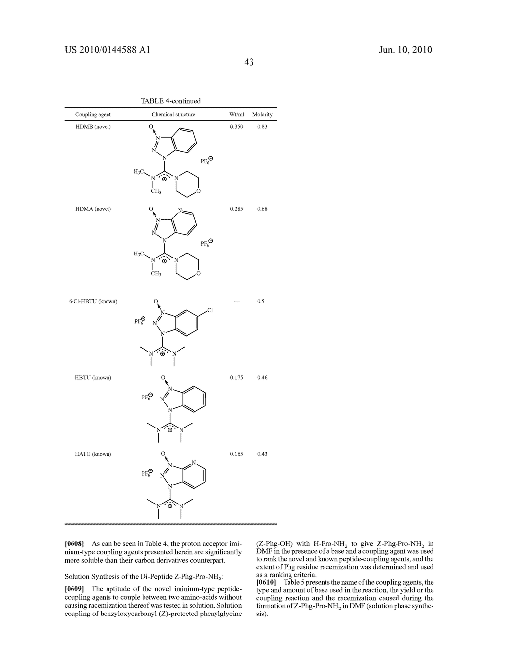 PROTON ACCEPTOR IMINIUM/CARBOCATION-TYPE COUPLING AGENTS - diagram, schematic, and image 45