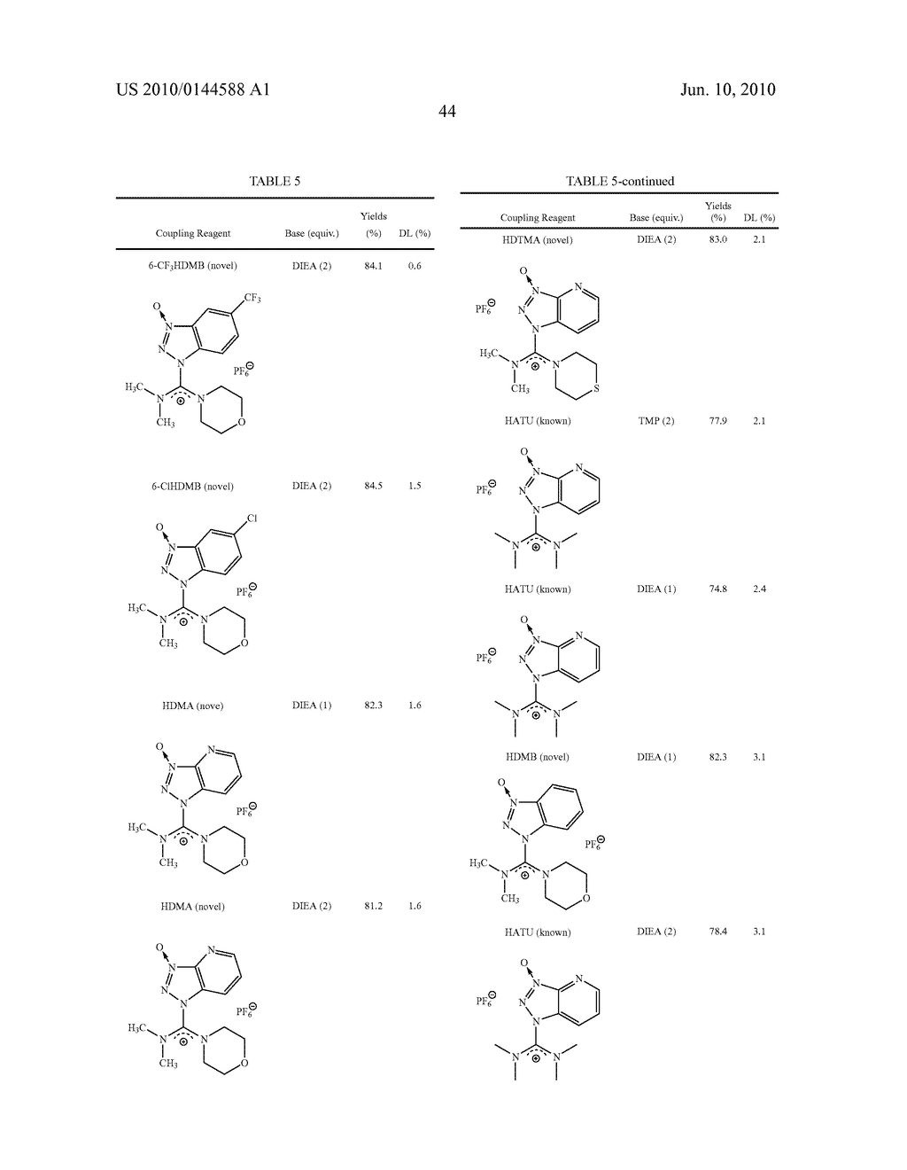 PROTON ACCEPTOR IMINIUM/CARBOCATION-TYPE COUPLING AGENTS - diagram, schematic, and image 46