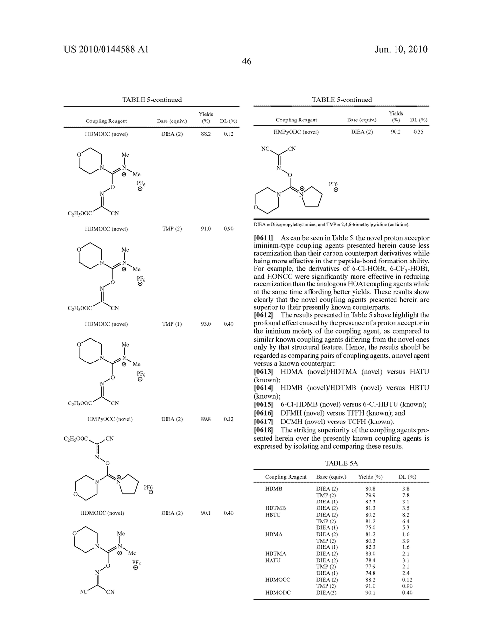 PROTON ACCEPTOR IMINIUM/CARBOCATION-TYPE COUPLING AGENTS - diagram, schematic, and image 48