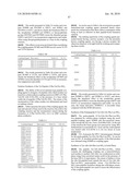 PROTON ACCEPTOR IMINIUM/CARBOCATION-TYPE COUPLING AGENTS diagram and image