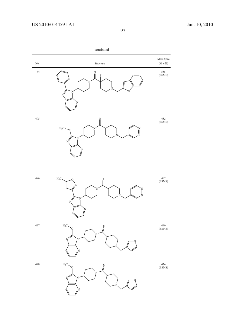 BENZIMIDAZOLE DERIVATIVES AND METHODS OF USE THEREOF - diagram, schematic, and image 100