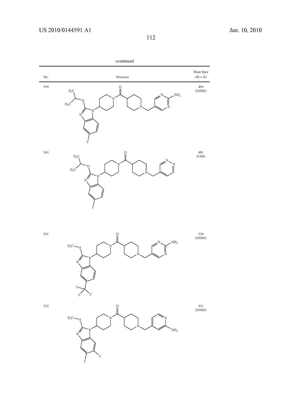 BENZIMIDAZOLE DERIVATIVES AND METHODS OF USE THEREOF - diagram, schematic, and image 115