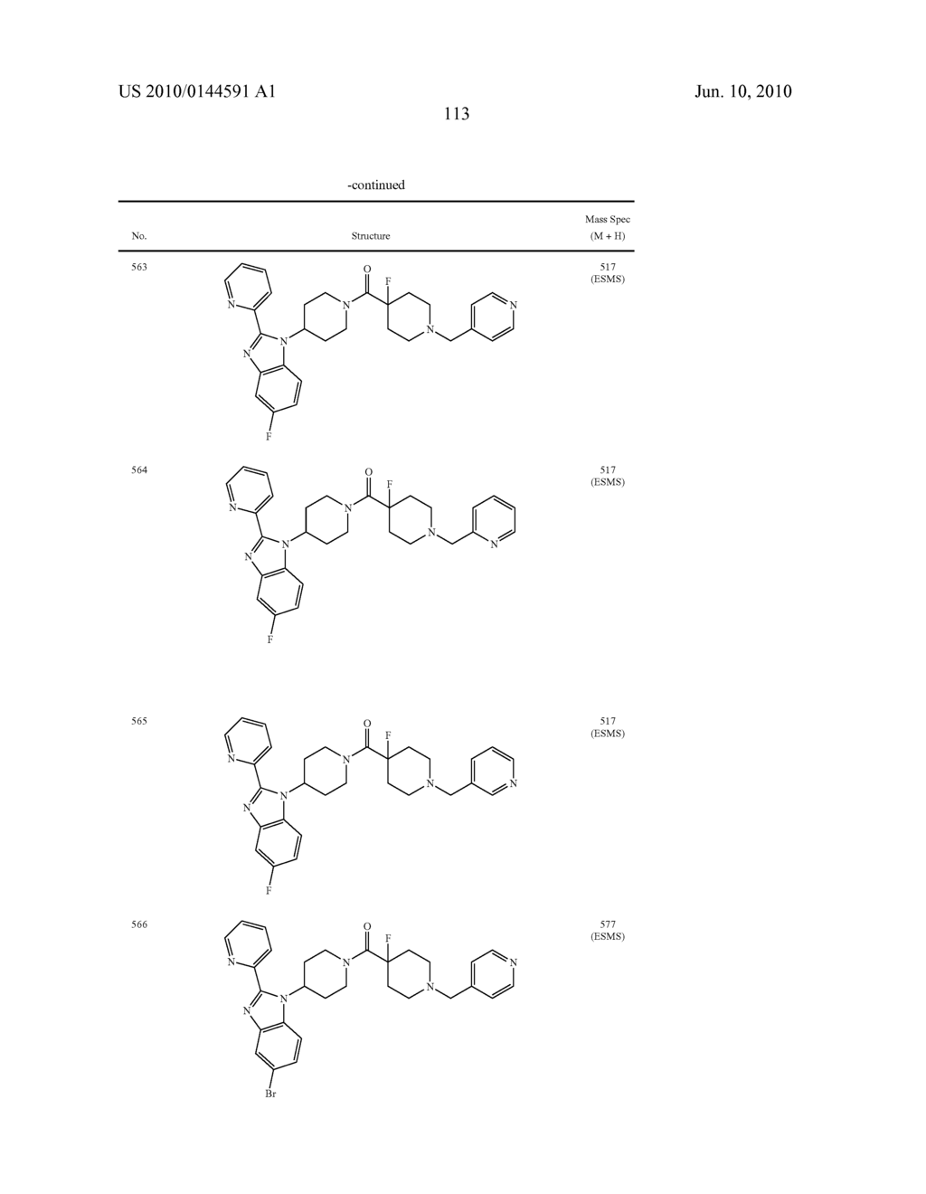 BENZIMIDAZOLE DERIVATIVES AND METHODS OF USE THEREOF - diagram, schematic, and image 116