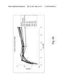 Osteoprotegerin variant proteins diagram and image