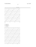 Osteoprotegerin variant proteins diagram and image