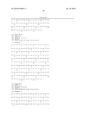 Osteoprotegerin variant proteins diagram and image