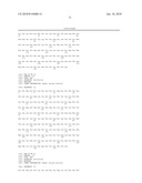 Osteoprotegerin variant proteins diagram and image