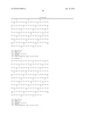 Osteoprotegerin variant proteins diagram and image